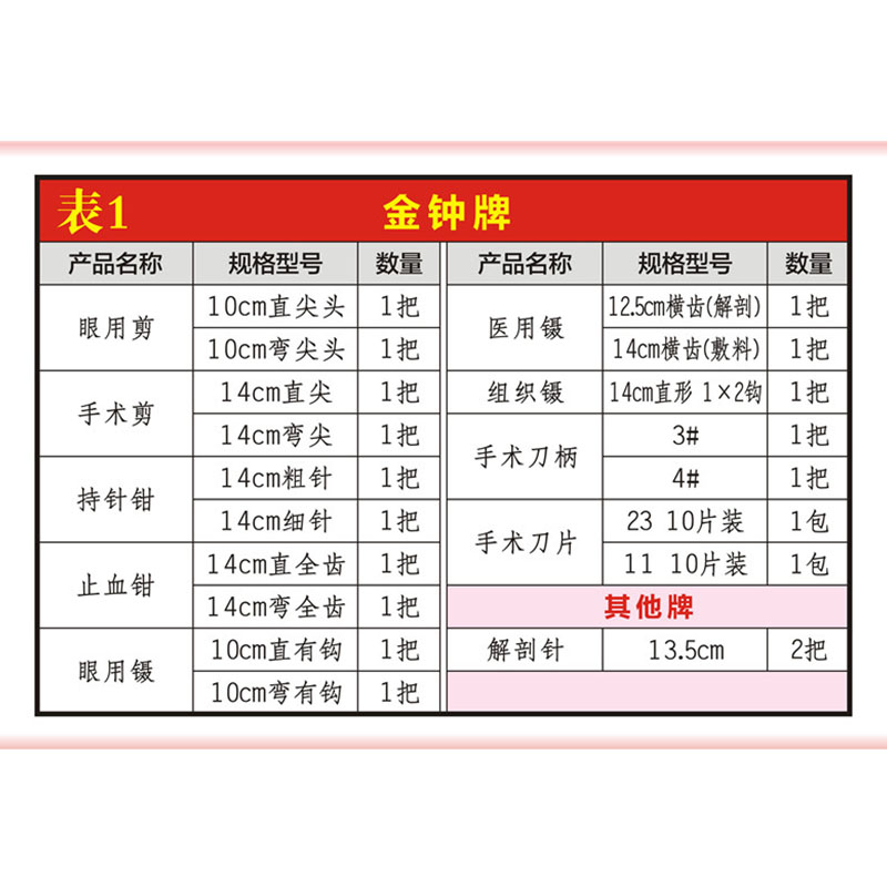 Golden Bell planing เครื่องมือ - Medical Lab Units บทวิจารณ์และราคา