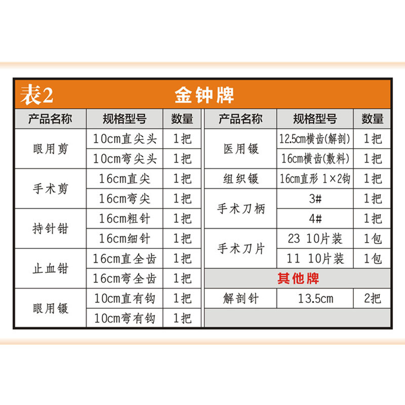 Golden Bell planing เครื่องมือ - Medical Lab Units บทวิจารณ์และราคา