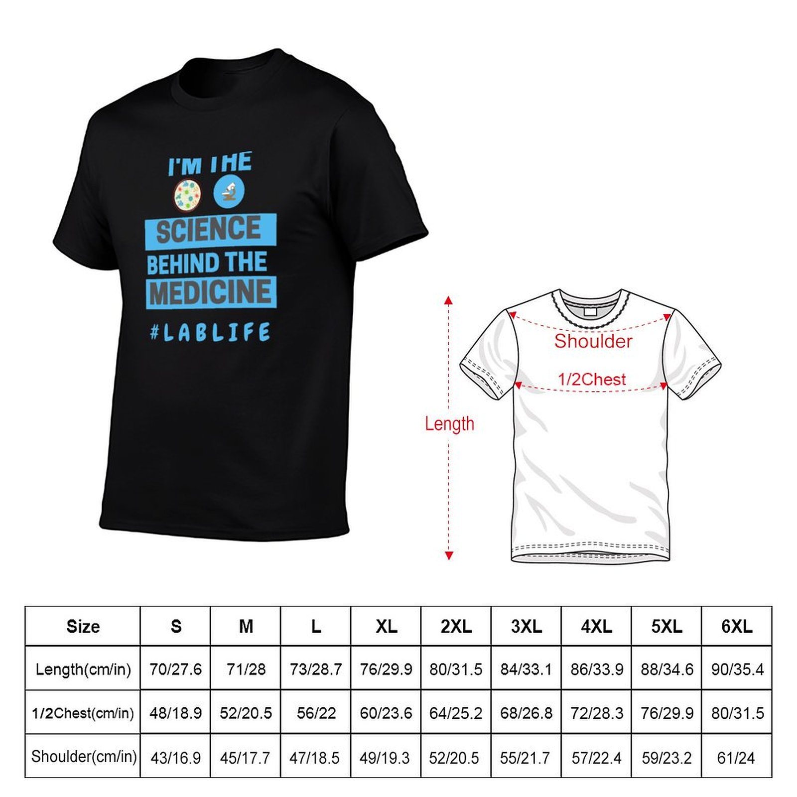 ฉันคือนักวิทยาศาสตร์ที่อยู่เบื - Medical Lab Scientist บทวิจารณ์และราคา
