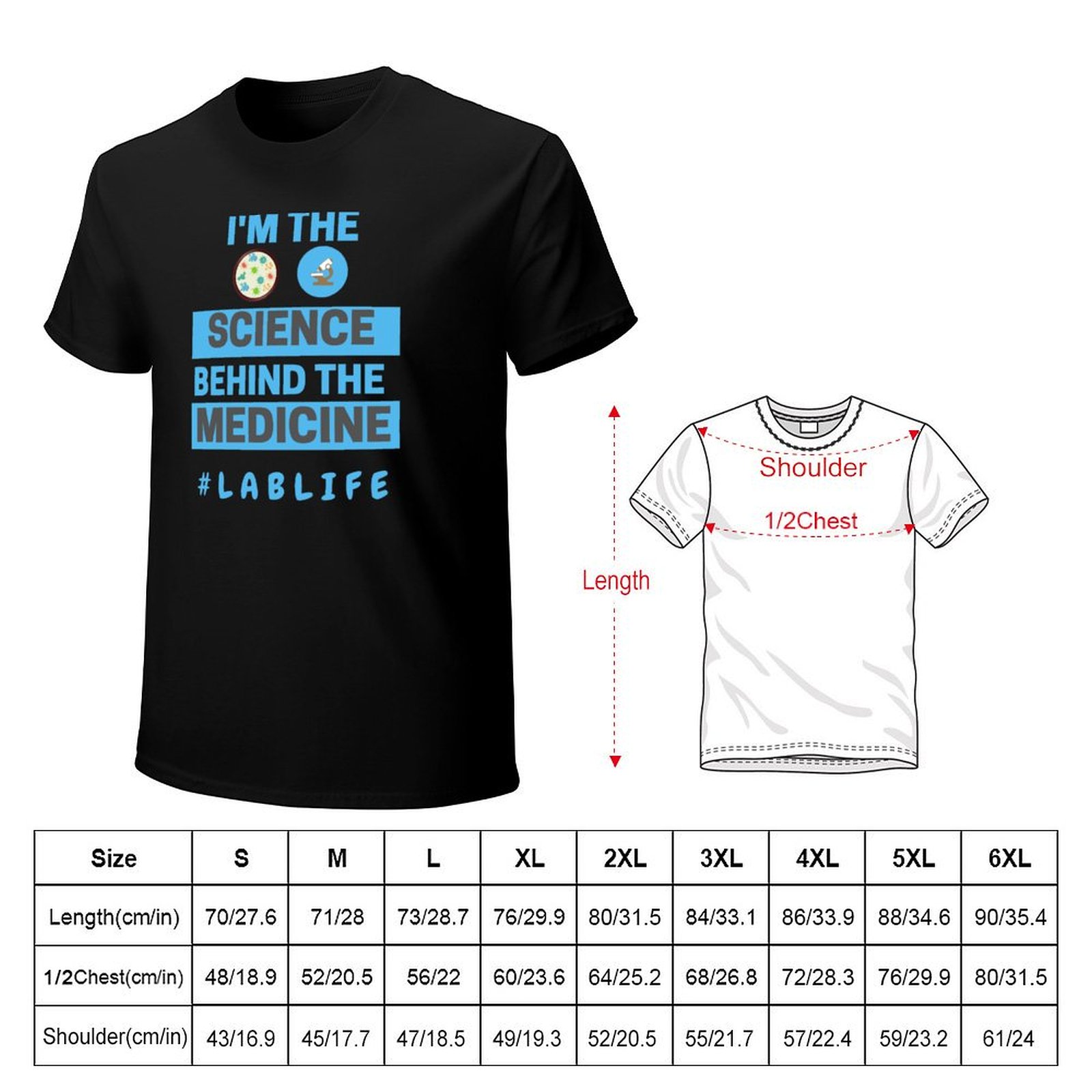 ฉันคือศาสตร์เบื้องหลังการแพทย์ - Medical Lab Scientist บทวิจารณ์และราคา