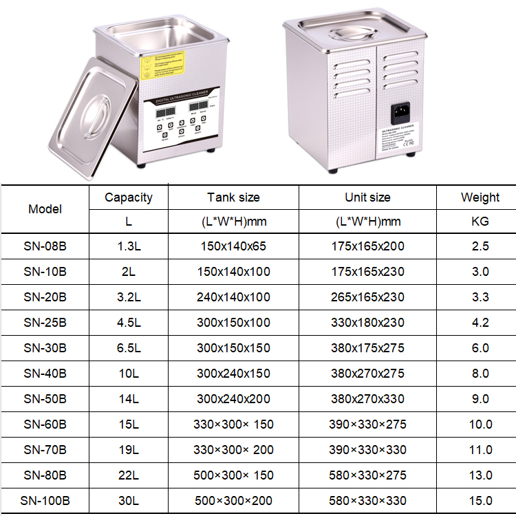 เครื่องทำความสะอาดอัลตราโซนิกไ - Medical Lab Ultrasound บทวิจารณ์และราคา